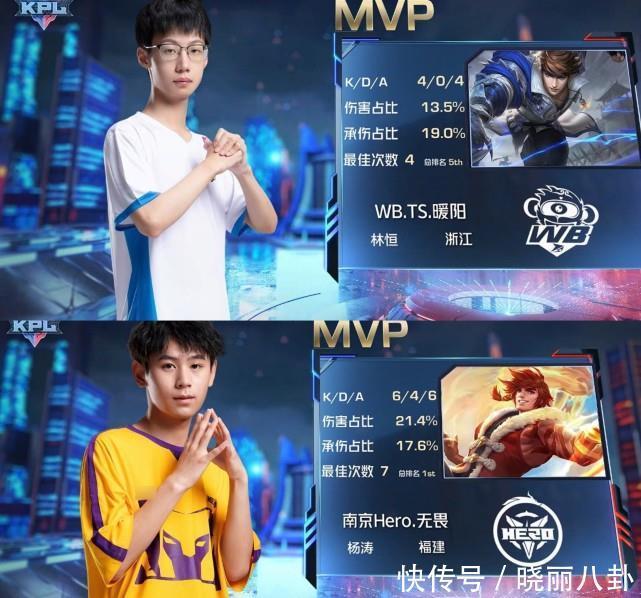 罗伦萨在本 罗伦萨在本