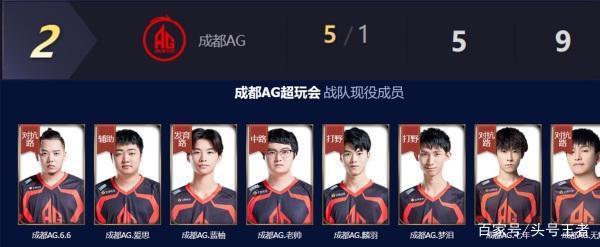 那些晶莹剔 那些晶莹剔